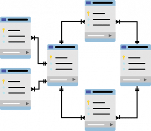 Tablas en WordPress. Utilizar Style