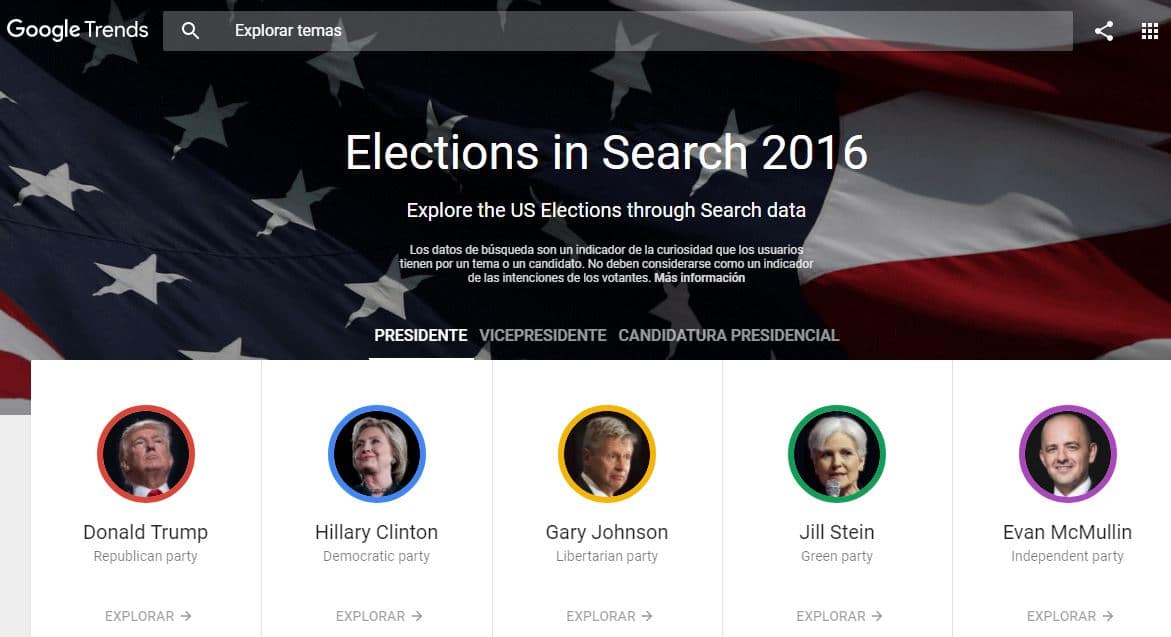 La influencia de Google en los resultados de las elecciones