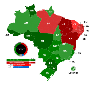 Elecciones Presidenciales de Brasil 2018. Gráfico de resultados