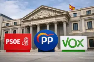 La era del cambio político y el ciclo de la Derecha. Imagen del Congreso y logos de los 3 partidos principales.